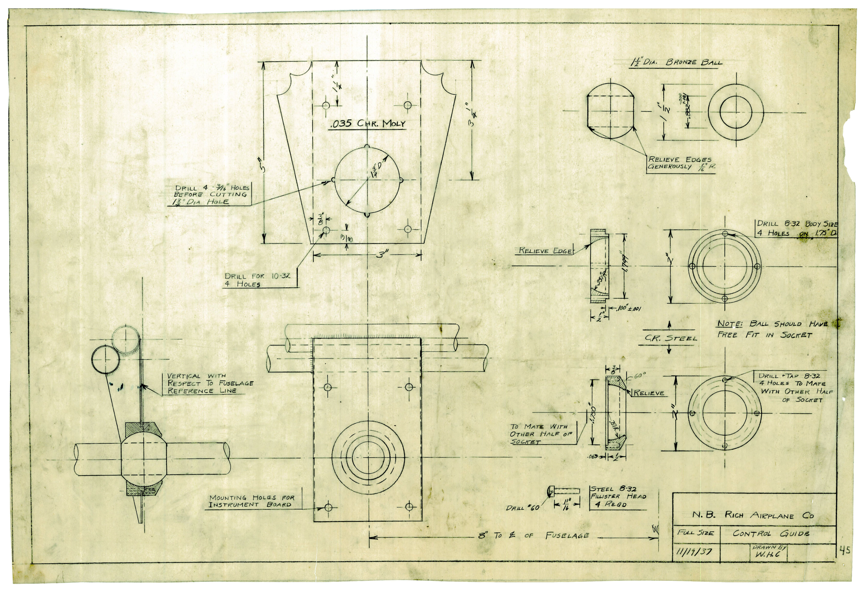 Control guide of the  Rich-Twin by Bill Cook